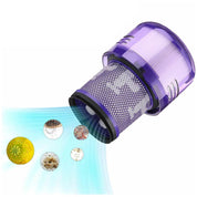 Filter för Dyson V11/V15 - 2-Pack