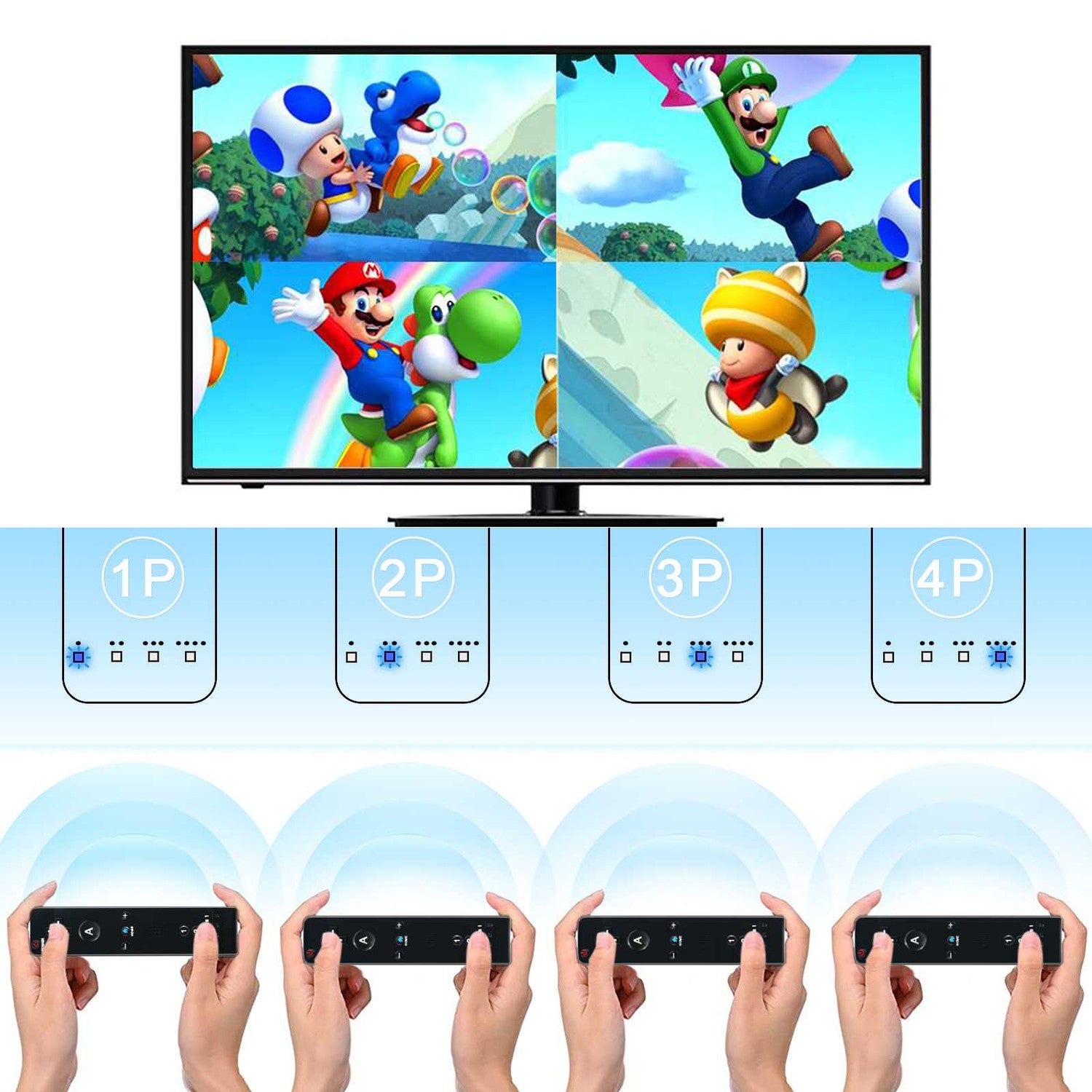 Handkontroll med Motion Plus för Nintendo Wii - Välj Färg!
