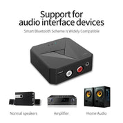 Bluetooth Adapter med NFC Sensor – RCA & AUX
