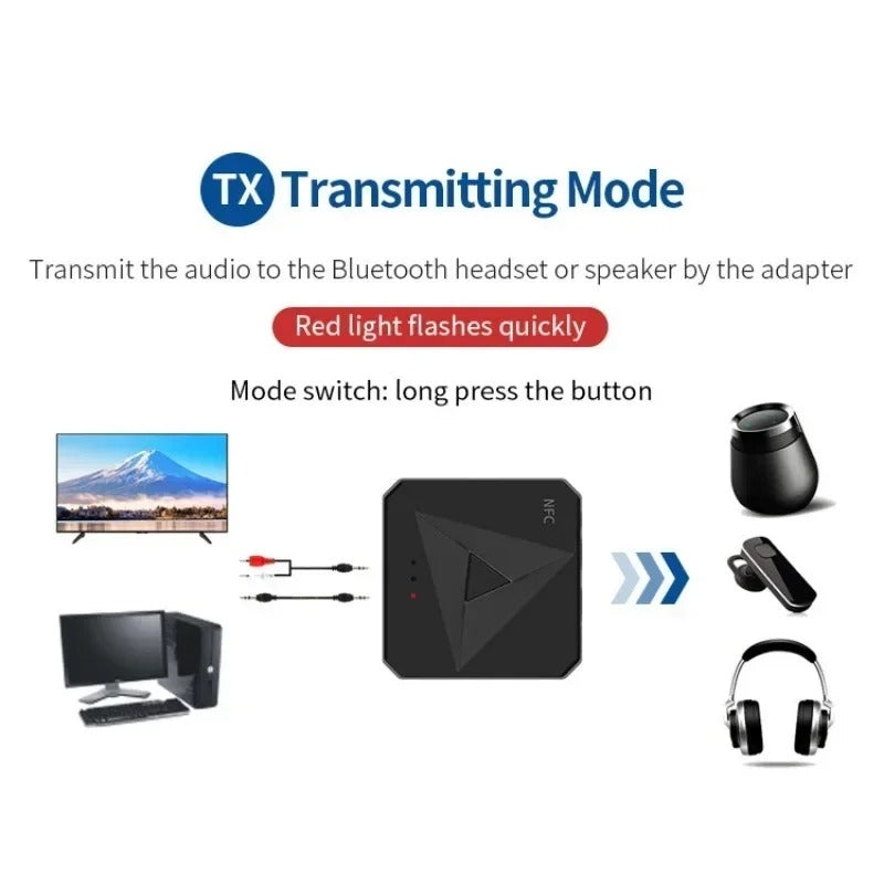 Bluetooth Adapter med NFC Sensor – RCA & AUX