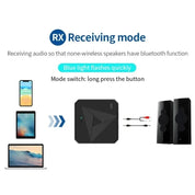 Bluetooth Adapter med NFC Sensor – RCA & AUX