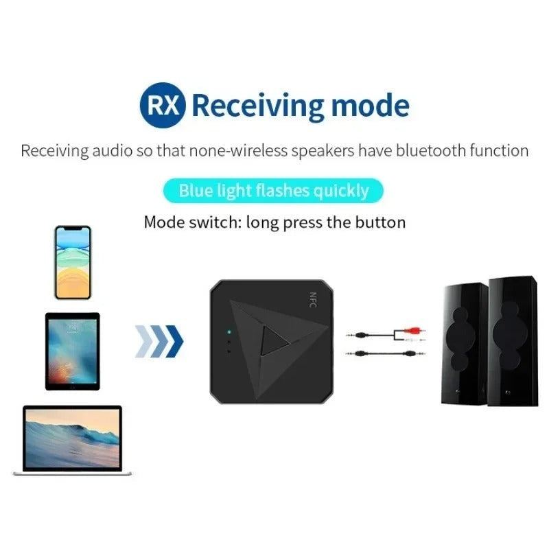 Bluetooth Adapter med NFC Sensor – RCA & AUX