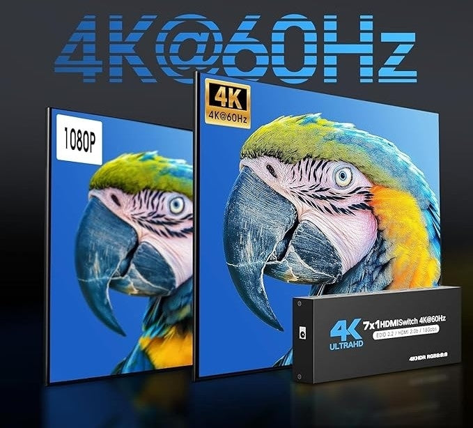 4K HDMI-Switch med Fjärrkontroll – 7-Portar