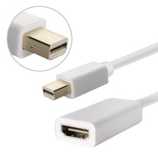 Mini Displayport till HDMI Adapter - 1080p