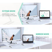 Mini Displayport till HDMI Adapter - 1080p