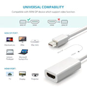 Mini Displayport till HDMI Adapter - 1080p