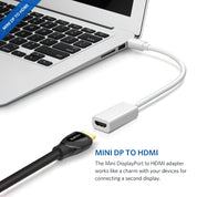 Mini Displayport till HDMI Adapter - 1080p